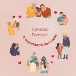 Post para Instagram de homenagem ao dia da familia com varias ilustracoes e fundo em gradiente 1